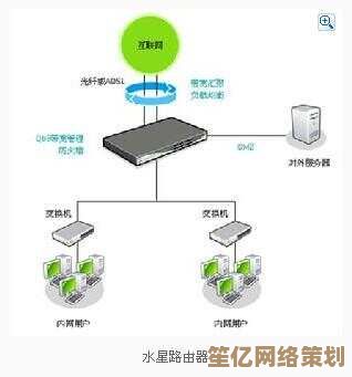 详细解析水星路由器设置步骤，助你轻松管理上网体验