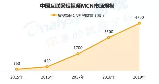深入探索视频制作秘诀：提升创作水平的关键技巧与策略