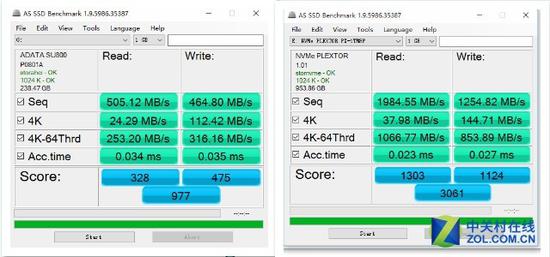 固态硬盘天梯图解析：如何挑选500g容量与性能兼顾的优质SSD