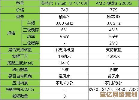 全面掌握英伟达显卡性能：2016年天梯图详细评估与选购指南