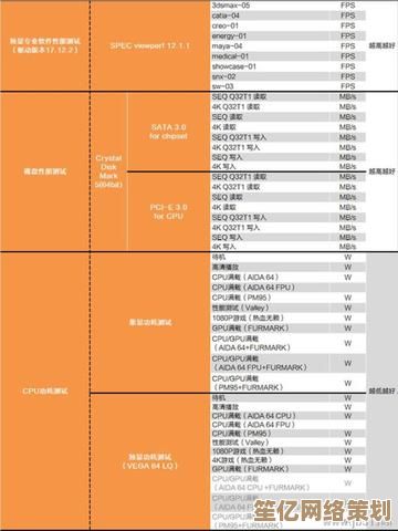 从奔腾芯片天梯图看计算机硬件的性能进化与创新轨迹