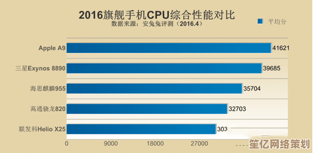 手机CPU性能排行榜单由紫光公布，天梯图揭示芯片强弱格局