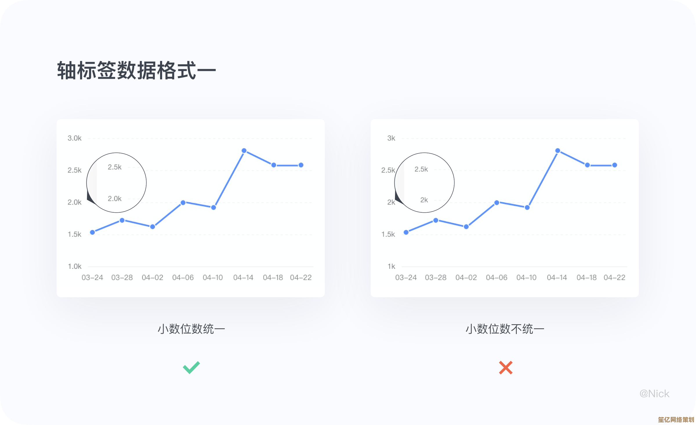 如何找到理想锁屏壁纸：平衡视觉美感与日常实用性的方法