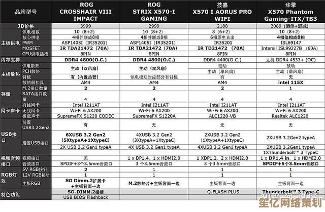 B460主板价格天梯指南：实时比价与选购策略一网打尽