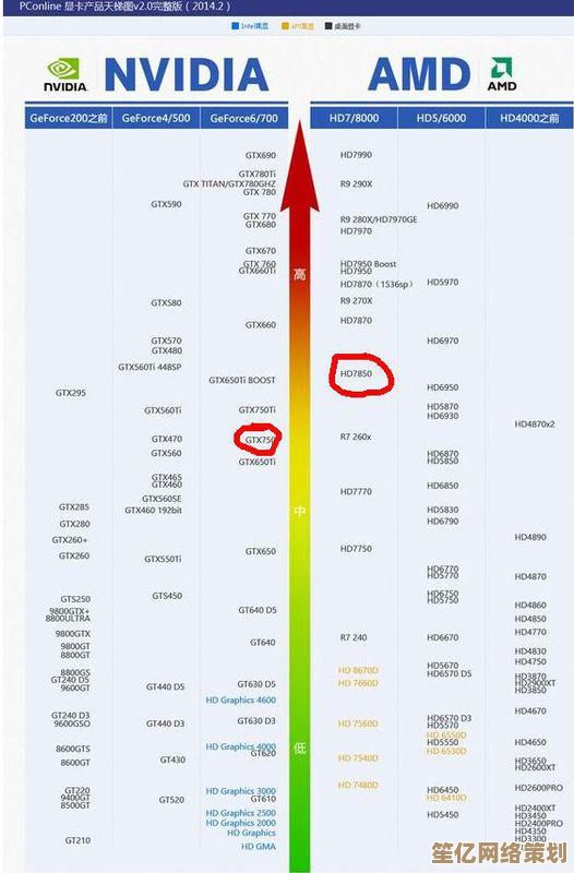 B460主板价格天梯指南：实时比价与选购策略一网打尽