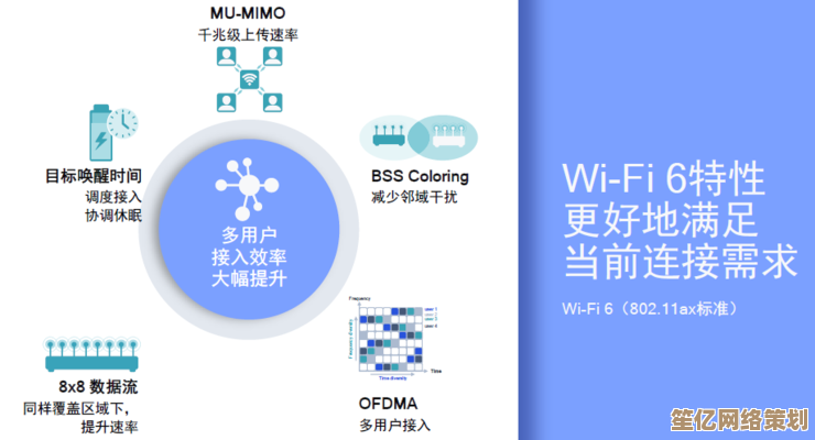 Wi-Fi 6E全面解析：如何引领更快速、更稳定的网络体验新纪元