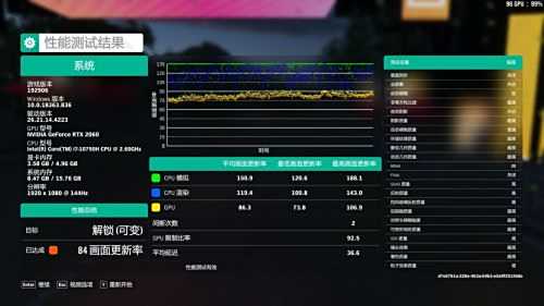 RTX2060独显实力如何？戴尔G3游戏本性能及功耗详细评测