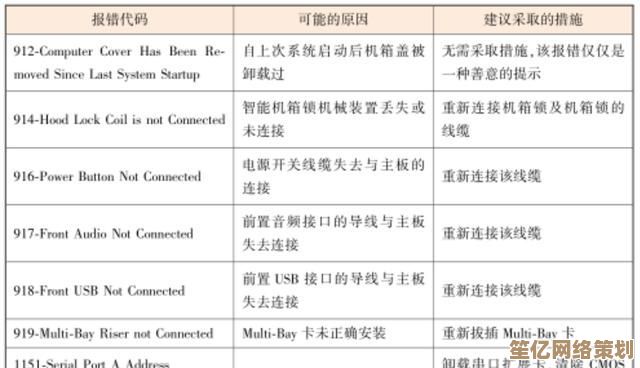 电脑关机故障排查指南：常见问题与实用修复技巧