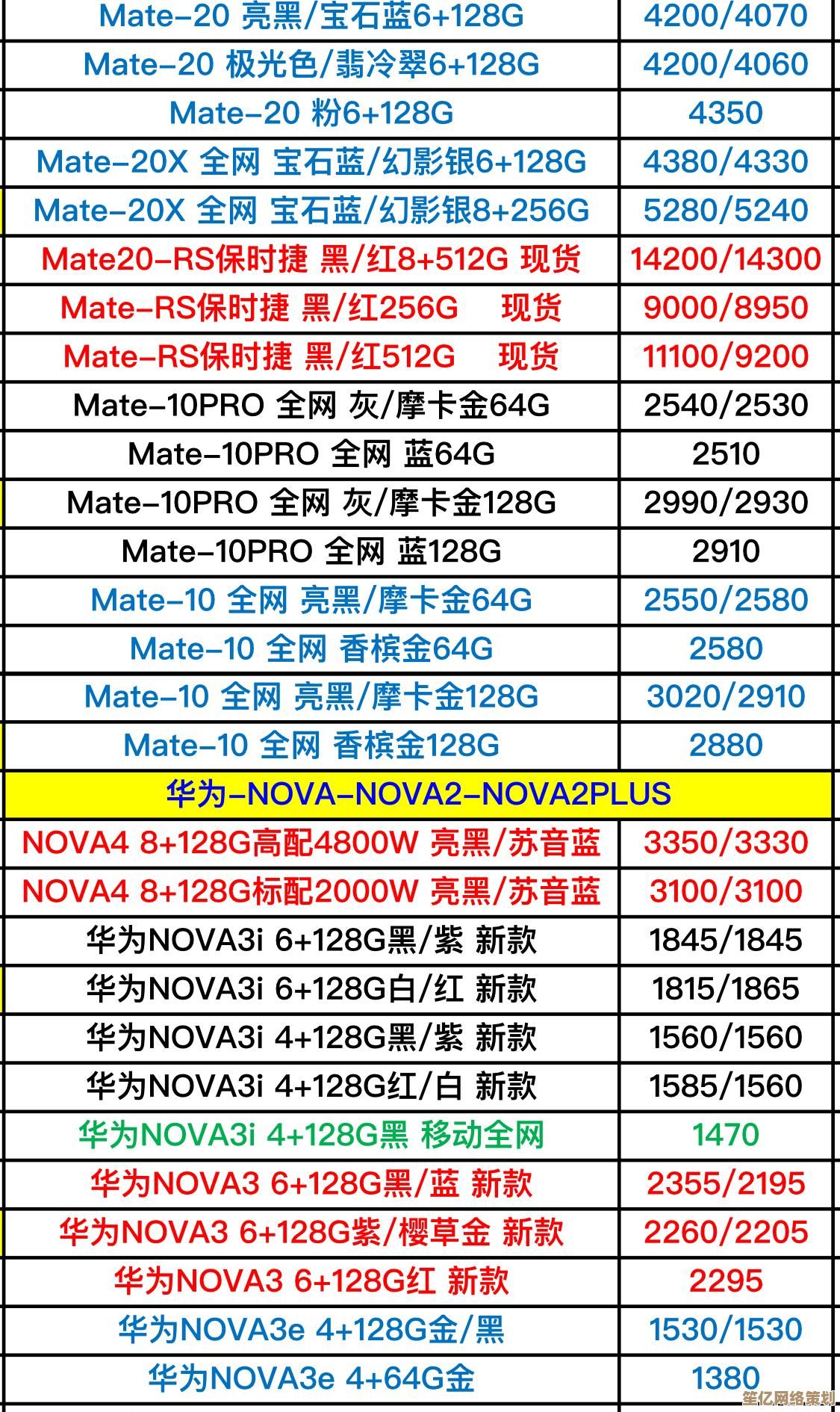 揭秘华为新机型价格体系，消费者必看购买指南