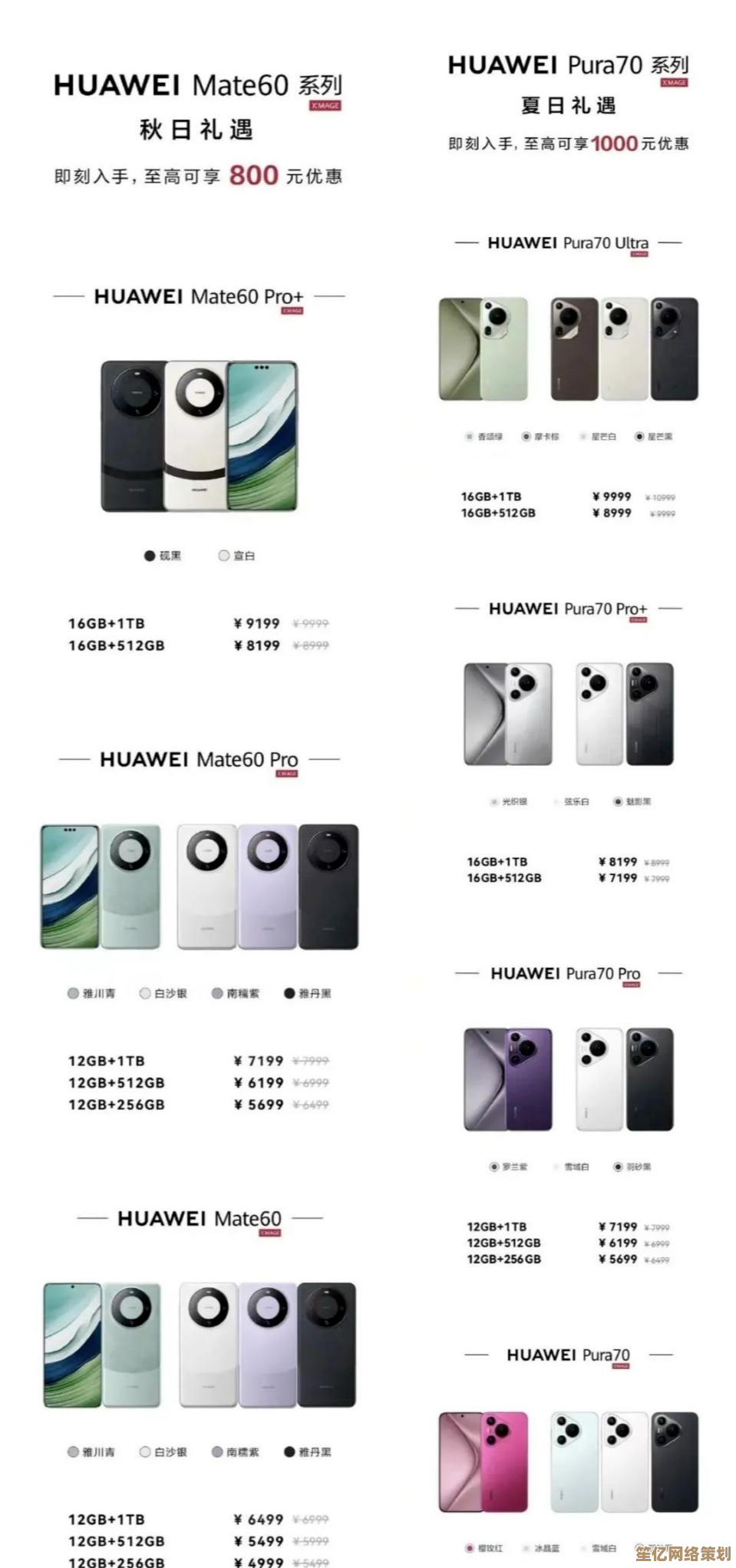揭秘华为新机型价格体系，消费者必看购买指南