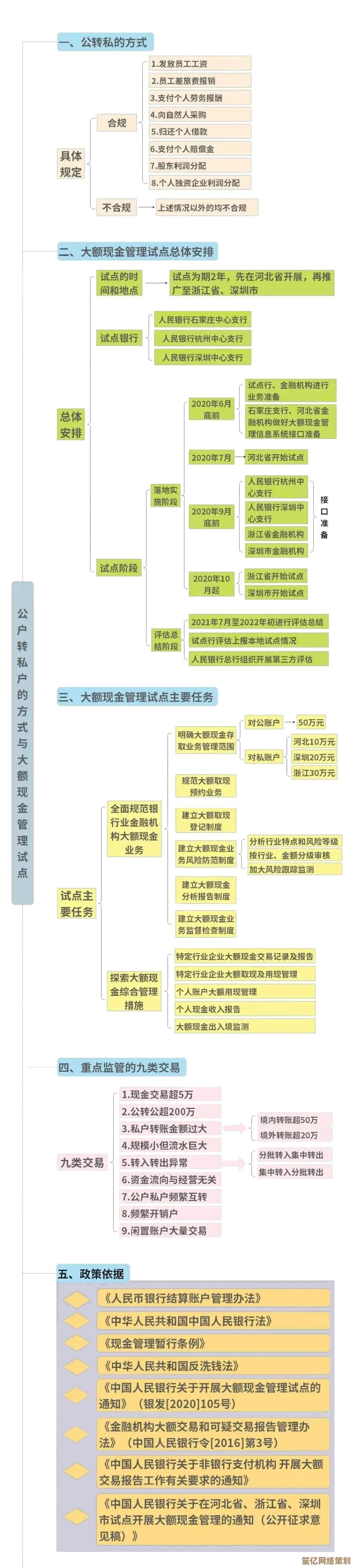 Windows 11 让电脑账号管理更简单高效，操作便捷省心