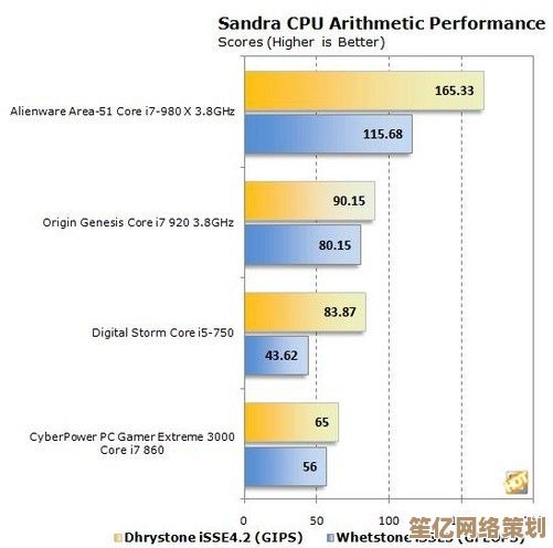 搭载新一代四核CPU，全面提升电脑运行速度与多任务处理能力