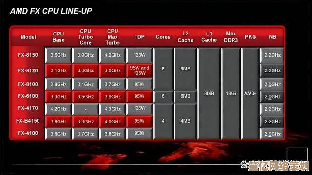 搭载新一代四核CPU，全面提升电脑运行速度与多任务处理能力