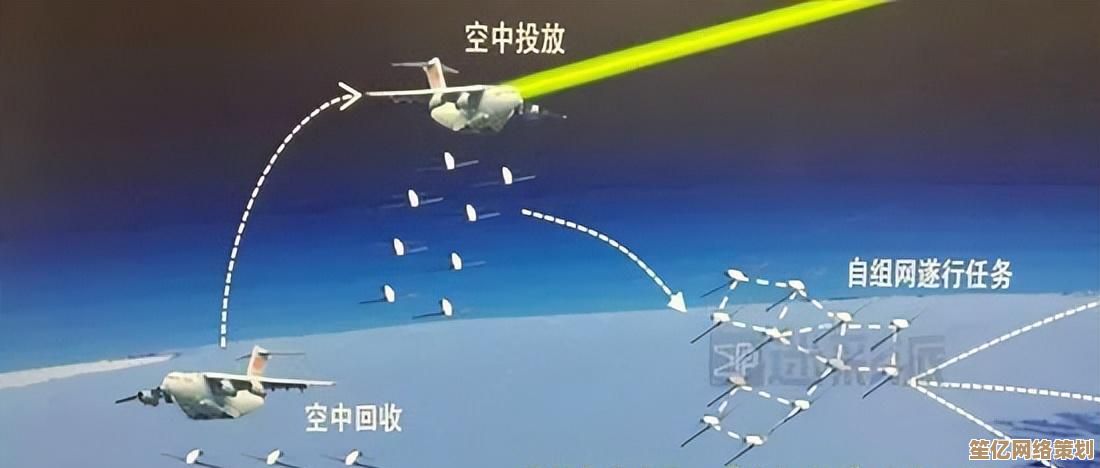断箭2025：AI驱动的弹药物资自动补给系统如何改变战局走向