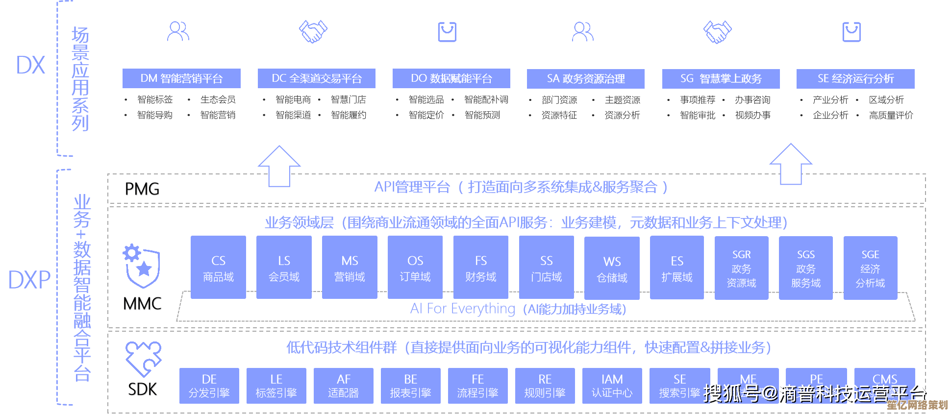 系统管理员：确保网络安全稳定并驱动系统高效运行的中坚角色