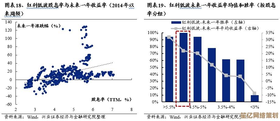 2025年洪荒之源进阶指南：优化资源分配与快速成长策略