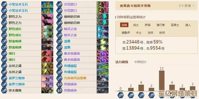 光遇2025冥龙发型专属季卡兑换攻略，资源分配与性价比指南