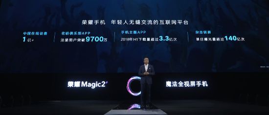 华为荣耀Magic：开启未来通讯新纪元的魔法创新力作