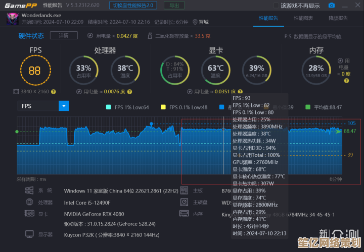 探索电脑实际表现：从游戏到办公，全方位评估其性能如何？