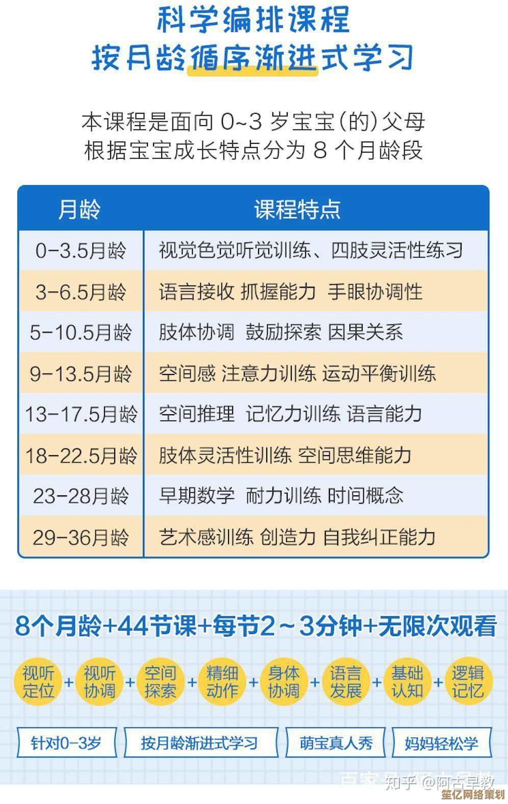 2025年幼儿启蒙游戏人气榜单出炉，热门早教游戏精选推荐