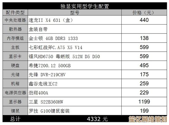 Win8主板性能天梯图：全方位解析各型号主板排行与选购指南