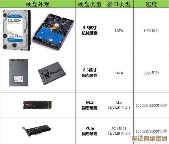 固态硬盘与机械硬盘：全面对比性能差异与选购指南