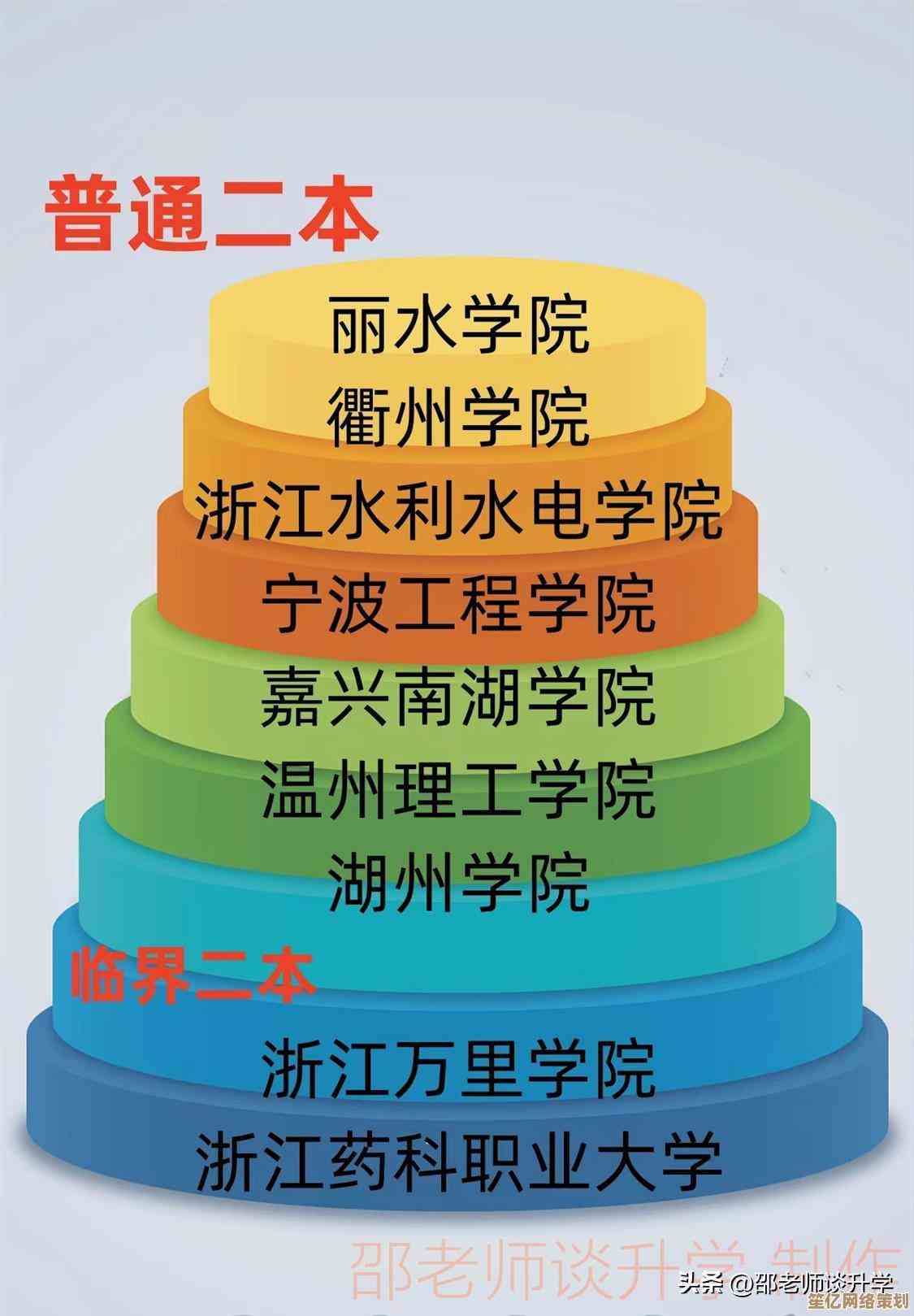 英特尔显卡2023最新天梯排名：详细性能对比与选购指南一览