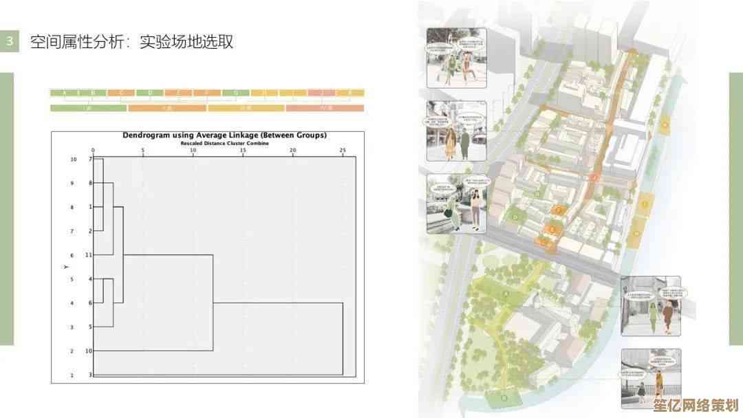 2025年明日之后户型优化攻略：创新防抄家技巧与实战建筑方案分享