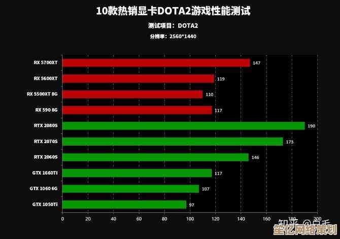 MTK芯片2018年度天梯图发布：从入门到高端，一张图看懂性能差距