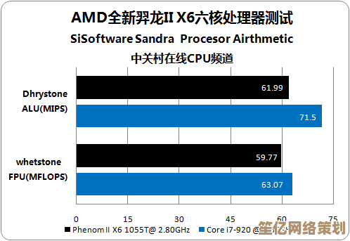 ARM处理器性能天梯图解读：从基础架构到高效能提升方案