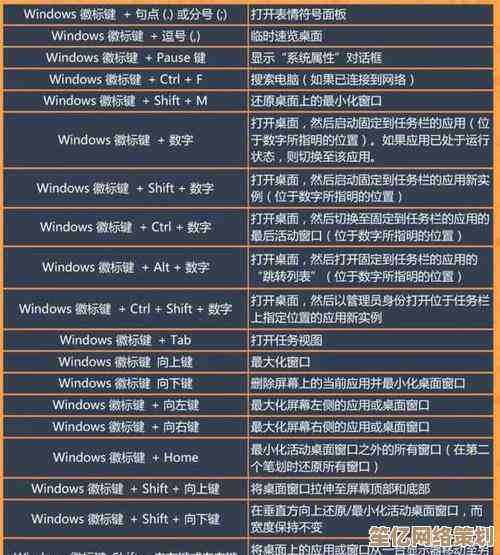 电脑键盘快捷键全面指南：轻松提升操作效率的实用技巧