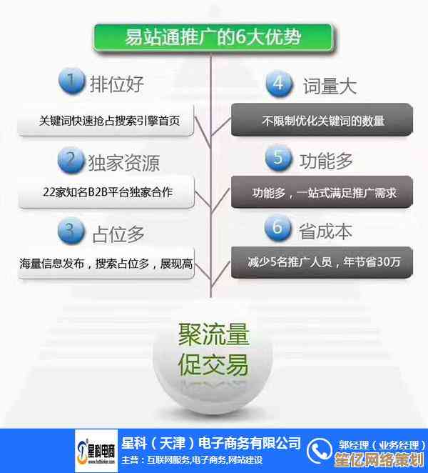 探索数位板驱动的强大功能：优化创作流程与绘画精度