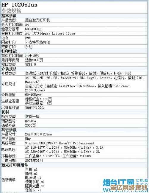 体验惠普1020打印机：便捷操作与卓越性能的完美打印解决方案