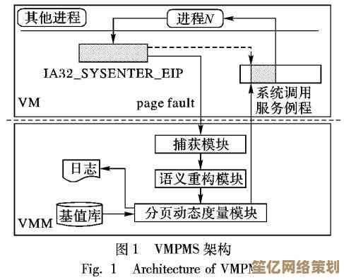 word评分机制深度剖析：高效打分策略与标准化流程全解析
