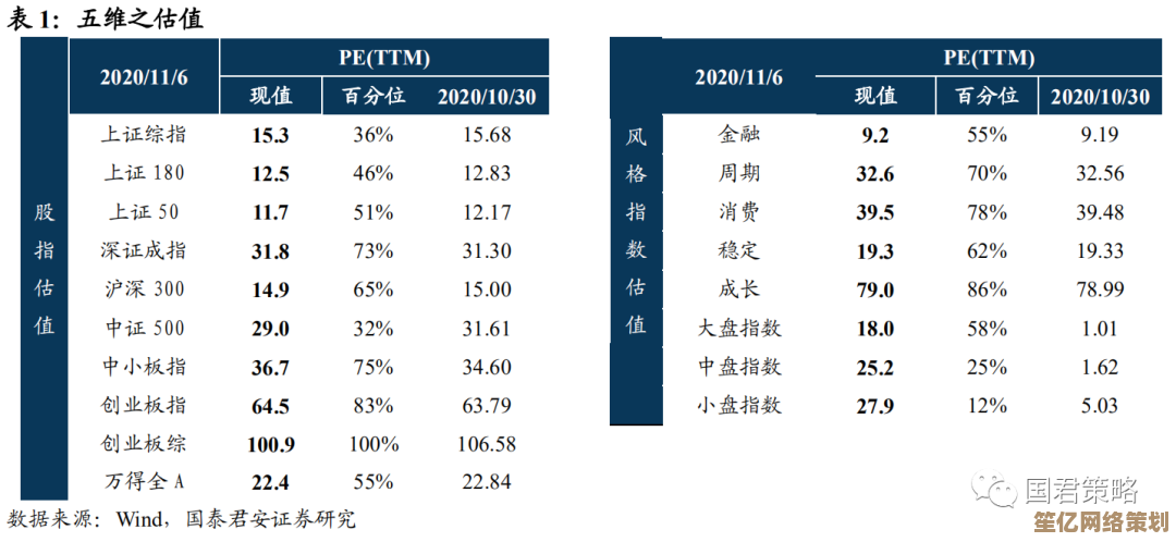 一加手机的进化轨迹：深入解析其技术创新与市场策略