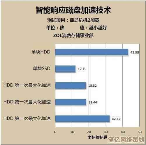 探索希捷硬盘如何以创新技术优化存储效率与数据管理体验