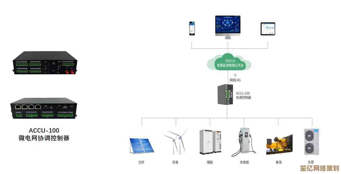 选择不间断电源系统：为企业提供稳定电力支持与高效能管理
