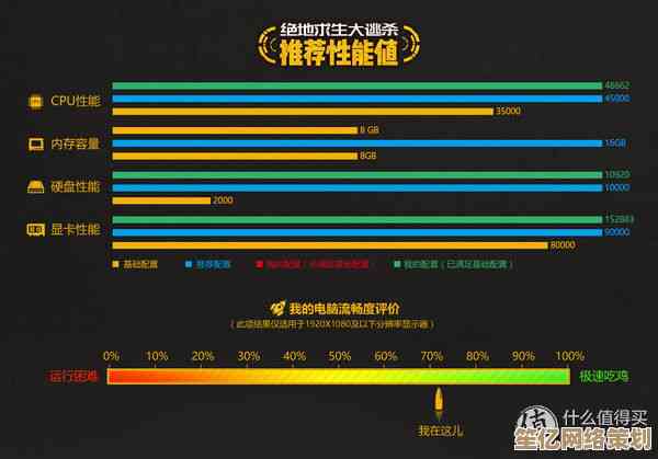 探索集成显卡游戏潜能：全新天梯图引领视觉体验革新