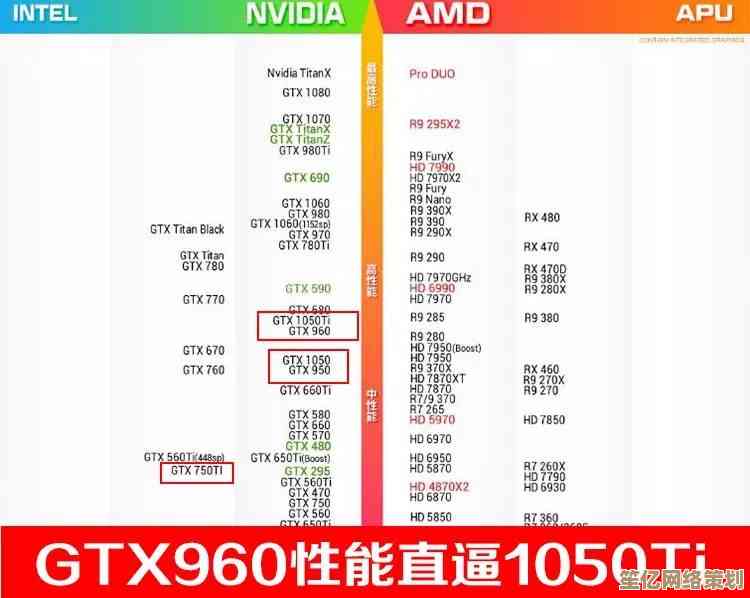 机械硬盘2023天梯图：超大容量与强劲性能，存储新标杆！