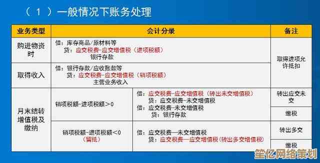 智能税务助手：高效计算所得税，让财务管理更简单便捷