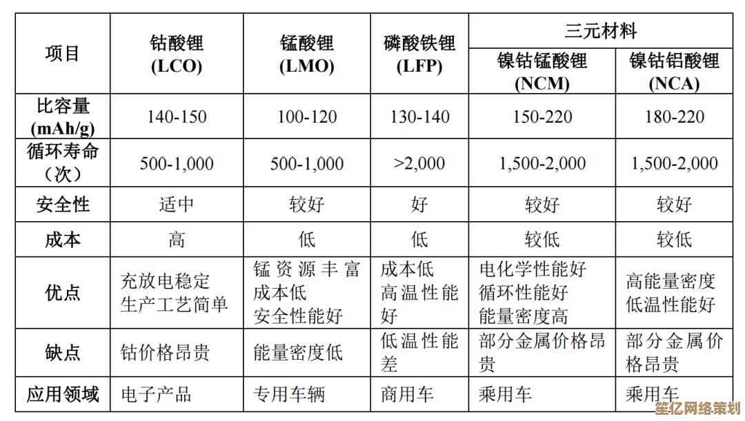 探索DWG文件类型：核心特性与行业应用深度解读
