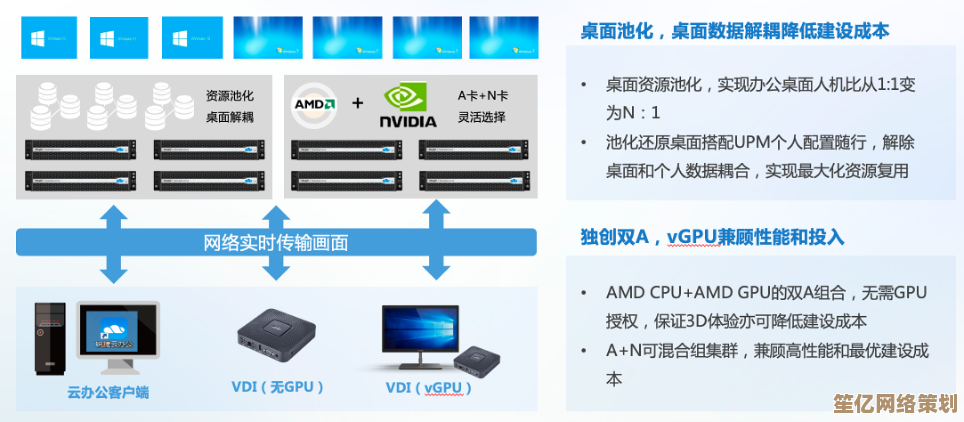资源机含义解析：高性能计算机的应用领域与功能特点