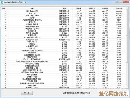 电脑吉他谱制作软件横向对比：2023年高效编曲工具TOP榜单