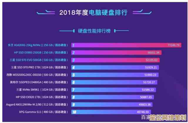 存储天梯图最新发布：科学挑选桌面硬盘，优化数据管理策略