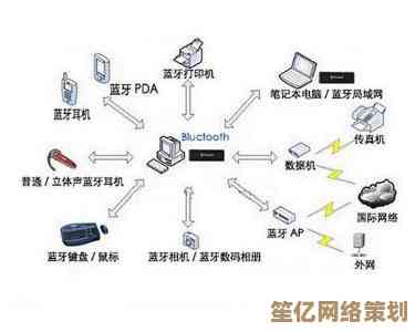 深入探讨cellular版的含义及其在现代设备中的功能