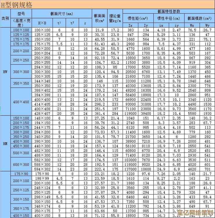 轻松掌握表格制作技巧：打造高效简洁的数据管理工具