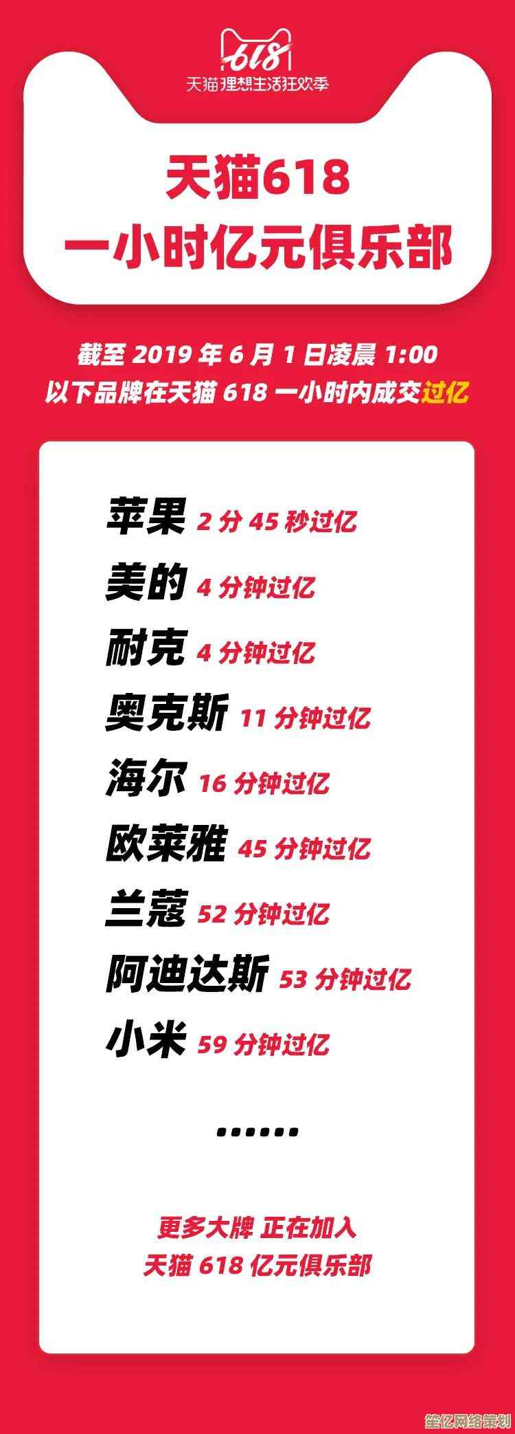 天猫购物券实用技巧大全，教你如何最大化优惠享受购物乐趣