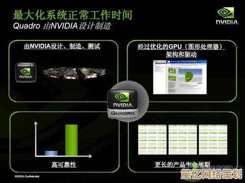 全面解读2018显卡天梯图：帮你精准选择高性能显卡，升级游戏装备！