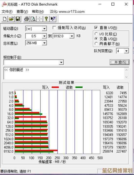 探究固态硬盘和机械硬盘在速度、耐用性及成本方面的关键区别