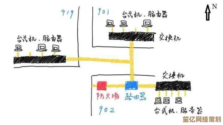 解决Win11局域网无权限访问问题：共享文件夹与网络权限配置指南